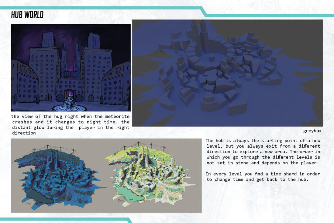 hub world