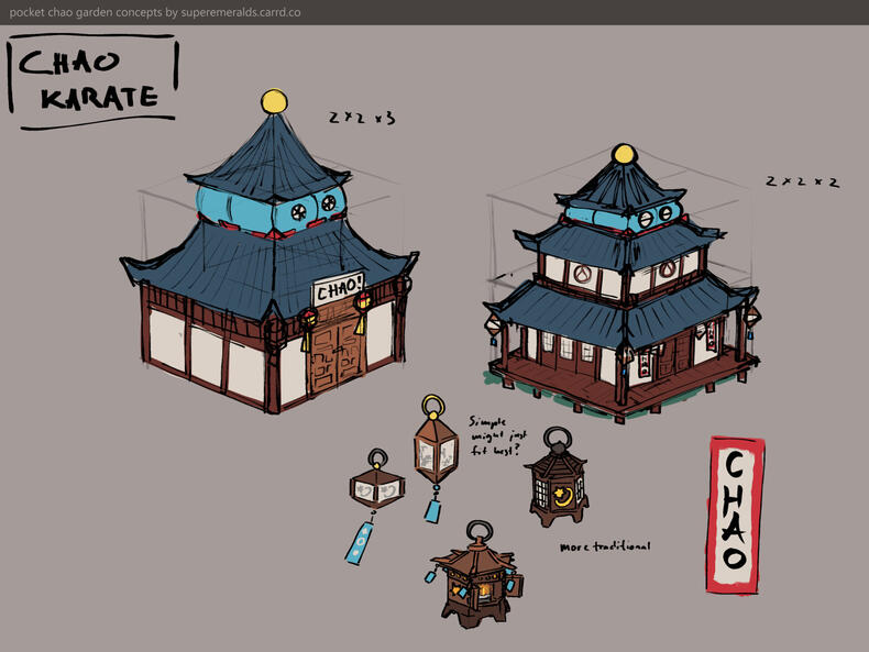 concept for the chao karate building