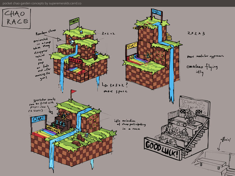 concept for chao racing buildings